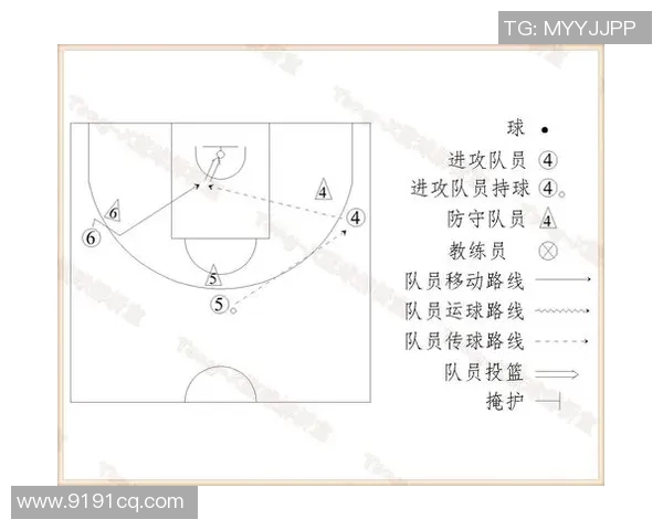 西安篮球队整体压制战术解析与实战应用探讨